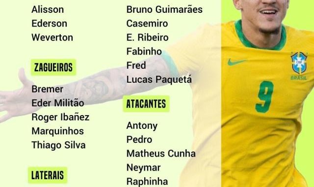 kaiyun-世界杯前最后征召 佩德罗in 二爷库鸟热苏斯out