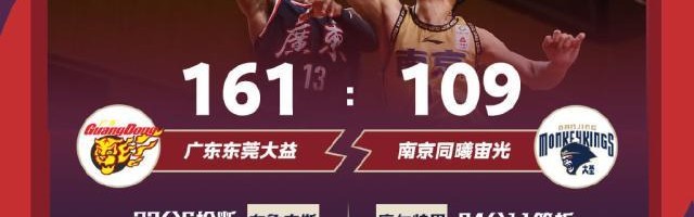 开云官网-单节55分，半场98分！广东一战刷爆纪录陪球迷过年