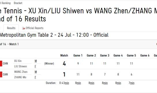 kaiyun-“昕雯”首轮有惊无险 刘诗雯表示每一场都是生死战